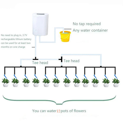 Automatic Drip Irrigation Kit for Easy Plant Watering at Home