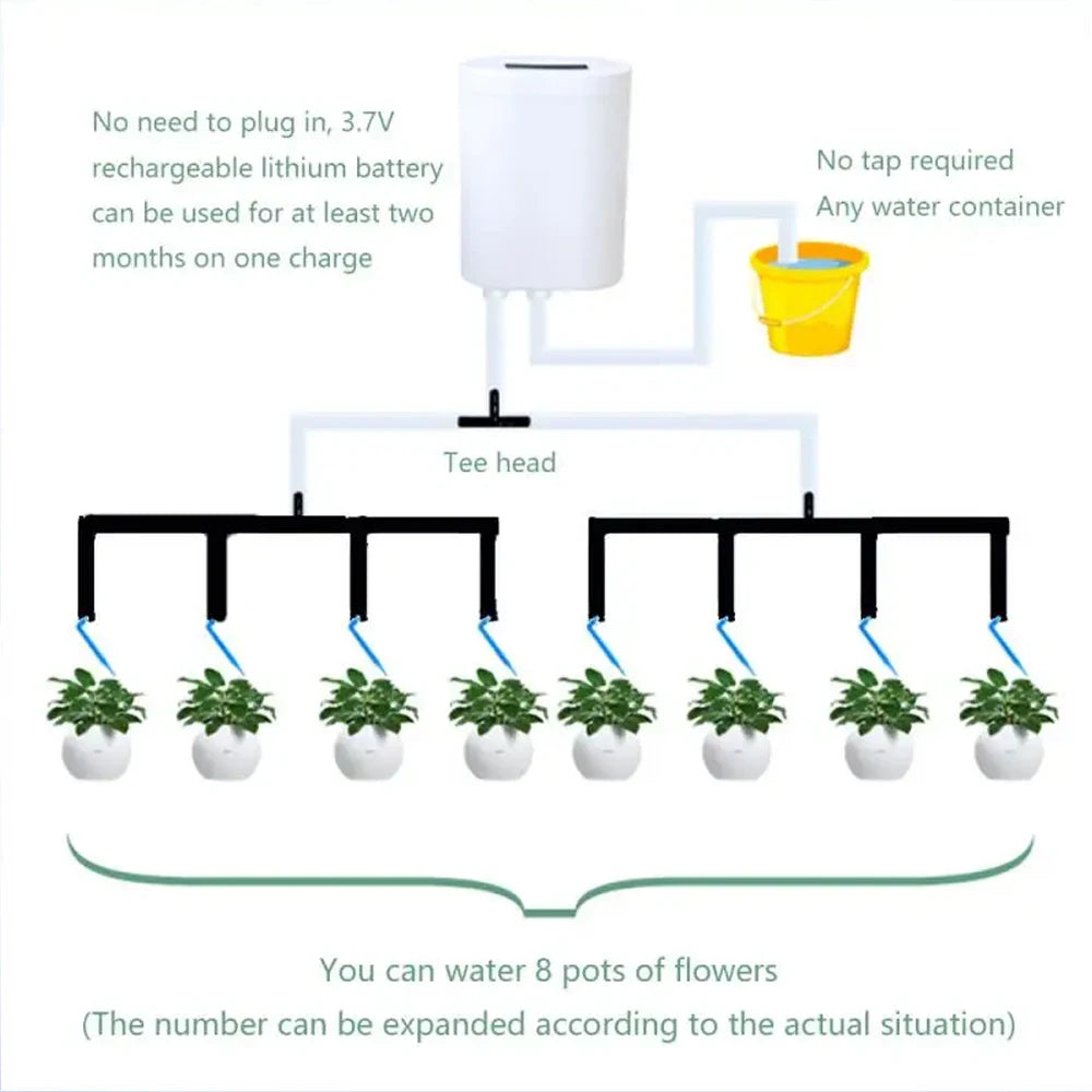 Automatic Drip Irrigation Kit for Easy Plant Watering at Home