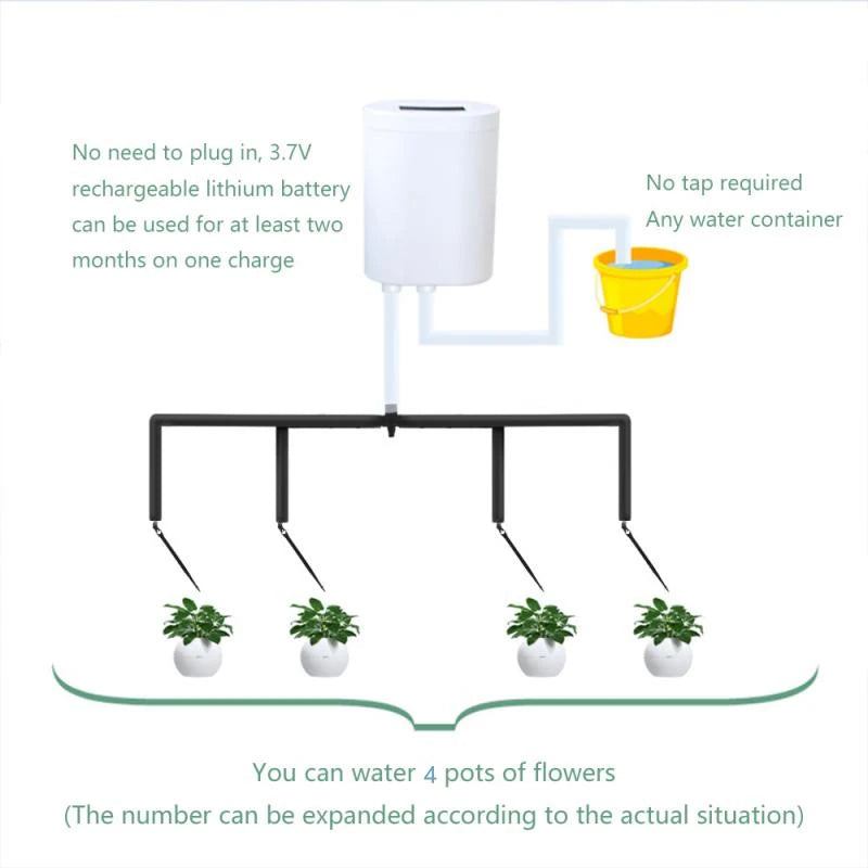 Automatic Drip Irrigation Kit for Easy Plant Watering at Home