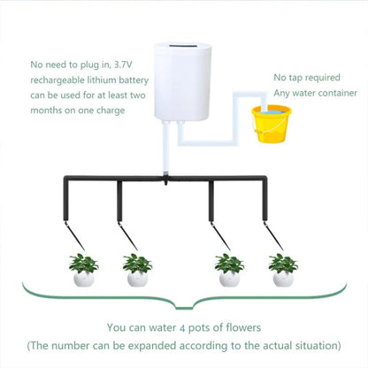 Automatic Drip Irrigation Kit for Easy Plant Watering at Home