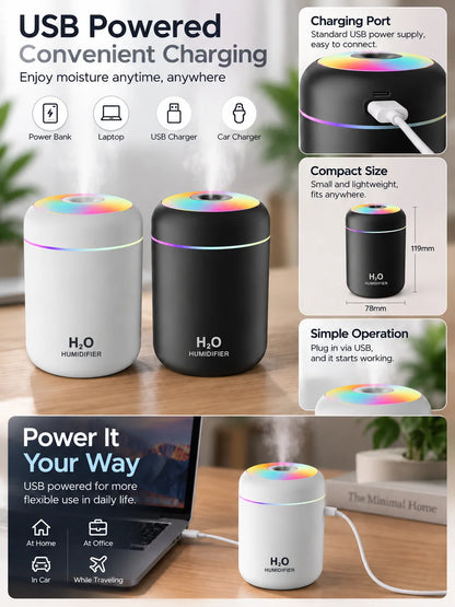 Mini USB Humidifier Cool Mist for Home Office and Travel